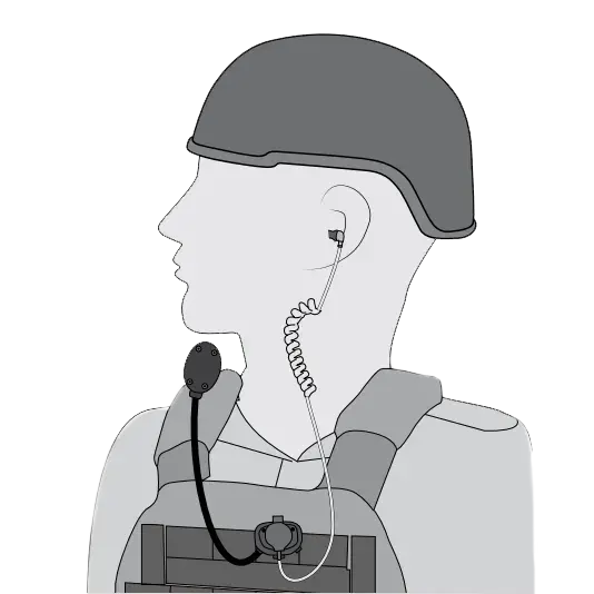 מדונה לקשר צהלי – Falcon Combat Headsets