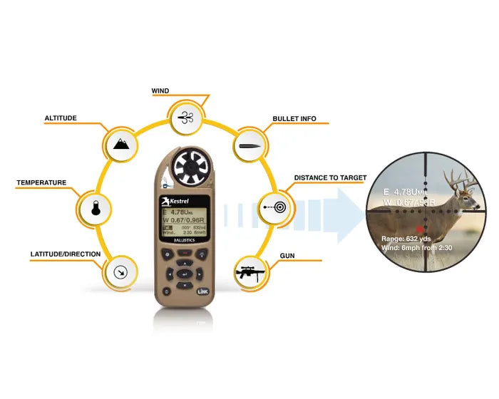Kestrel 5700 – מחשב בליסטי ומד מזג אוויר עם LiNK