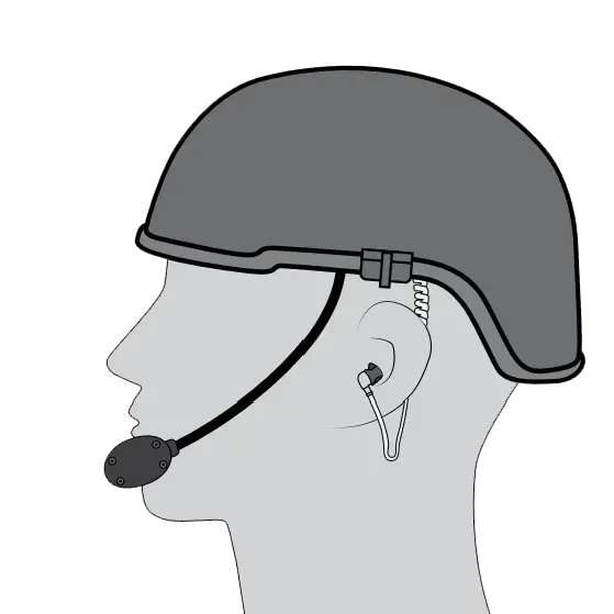 מדונה לקשר צהלי – Falcon Combat Headsets